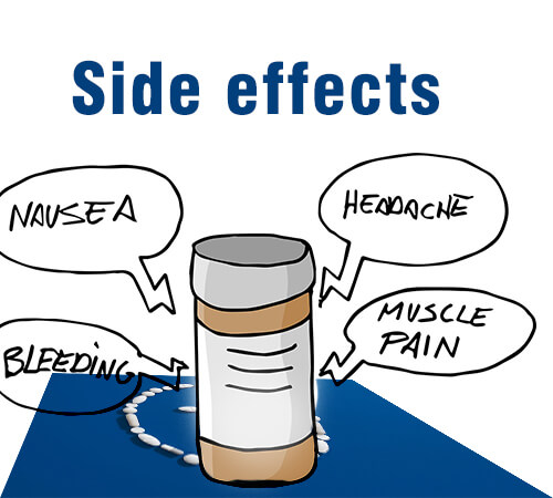 Side effects